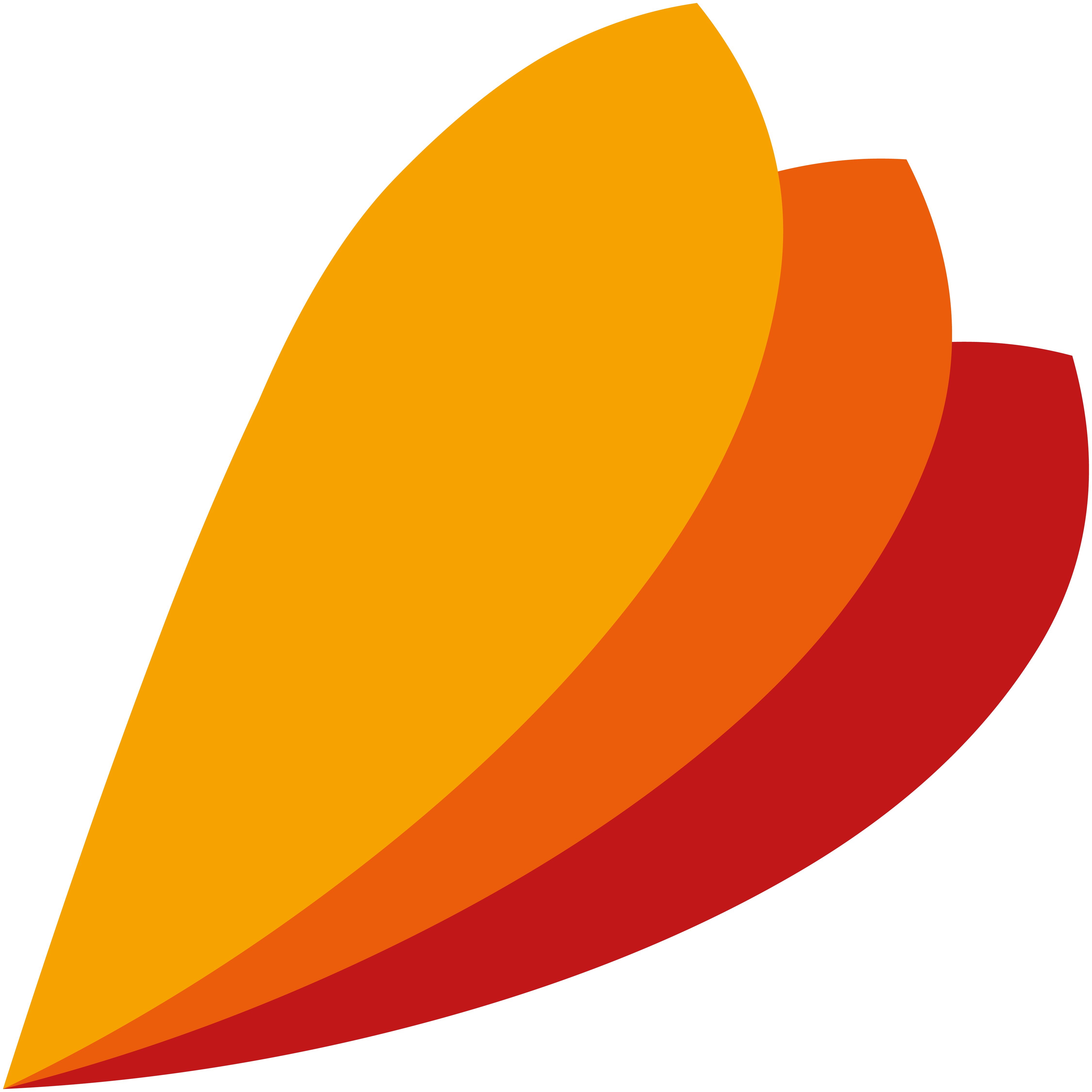 Grupo nívar